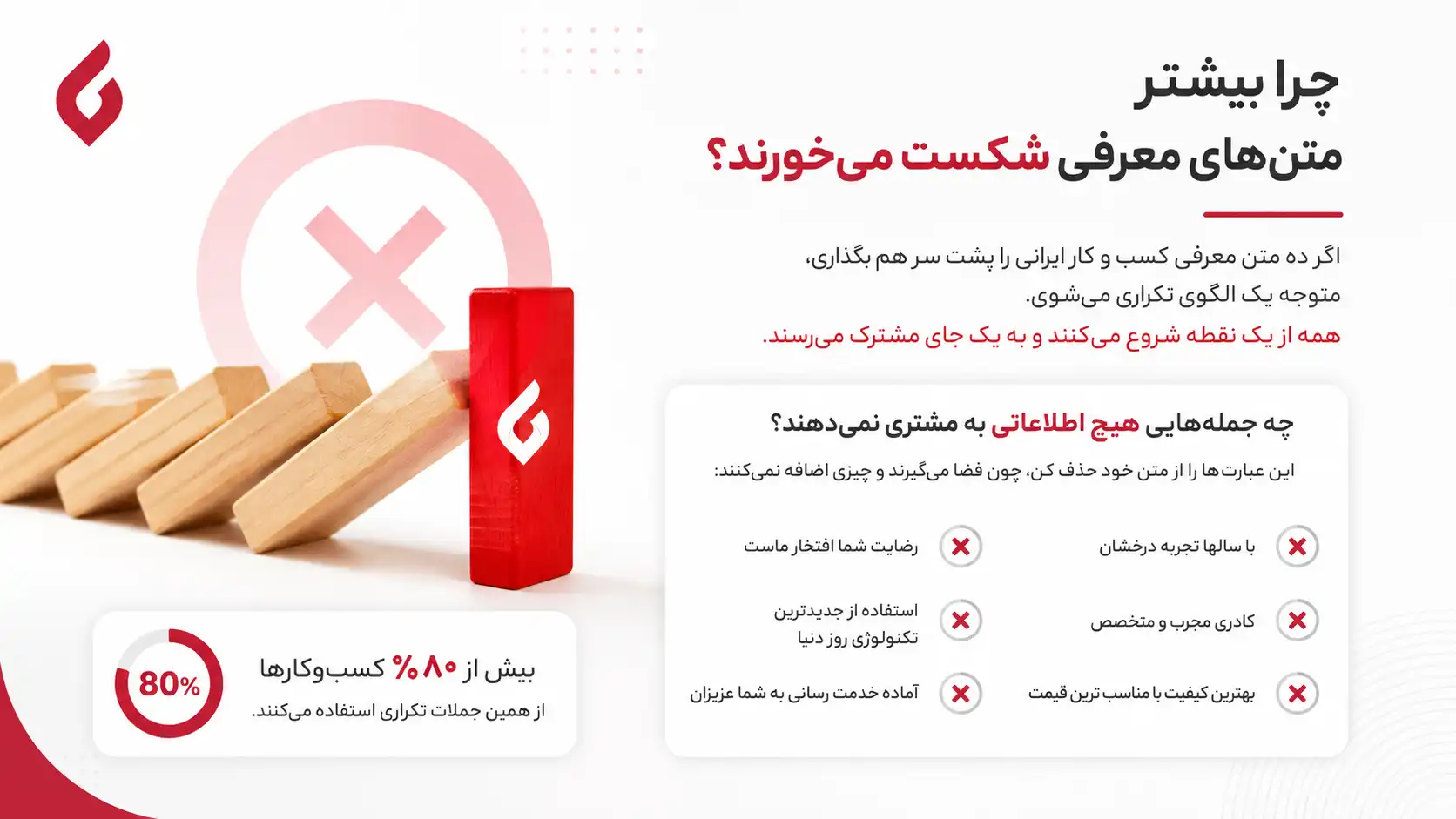 مقایسه متن معرفی کسب و کار ضعیف و متن معرفی حرفه ای1 مقایسه متن معرفی کسب و کار ضعیف و متن معرفی حرفه ای1